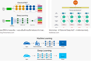 Botnoi Chatbot School : NLP & Mapping