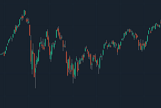 Currency rate prediction. Part 2. Introduction to Technical Analysis