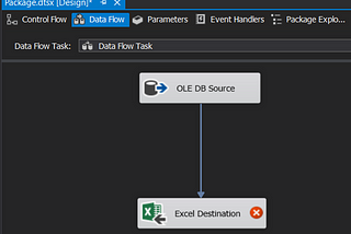 Data Flow - SSIS