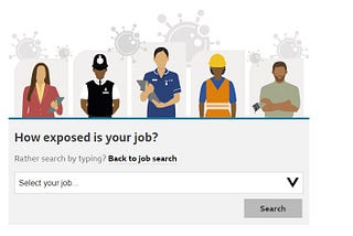 “How exposed is your job?”, a BBC interactive news