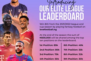 Win BIG from Fantasy Football: Introducing Lovefootball’s Elite League