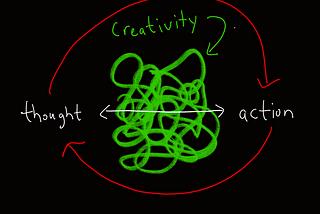 How Schooling Systems Put A Stranglehold On Your Creativity (And What To Do About It)