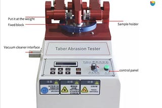 What are some limitations of the Taber Abrasion Tester?