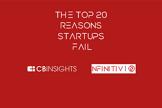 The Top 20 Reasons Startups Fail