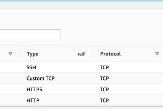 Using port 80 on Amazon EC2