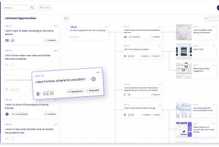 An opportunity solution tree, built in Orbit