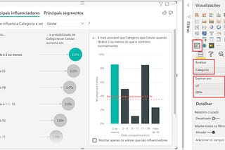 Power BI — Principais Influenciadores