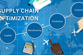 Supply Chain Optimization ( Part 1/3)