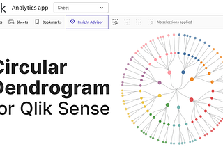 Circular Dendrogram for Qlik Sense, with a radial dendrogram chart showing parent-child hierarchy links in a Qlik analytics app