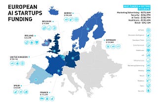 European AI Startups Landscape