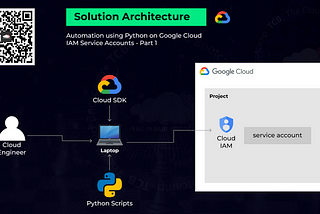 Automation Using Python on Google Cloud — IAM Service Accounts