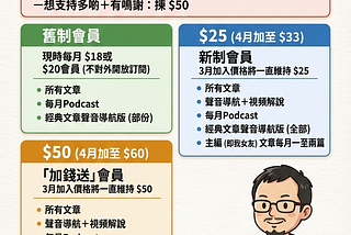 《史兄披床版務 — 2026年三月》