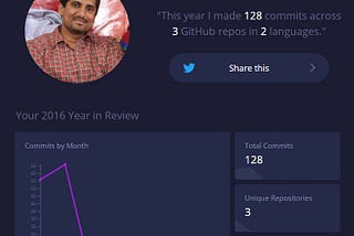 2016 GitHub Report Card