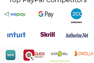 Top Competitors of Paypal