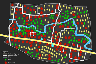 Transect Walk and Disaster Timeline