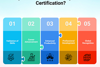 Empower Your Career with Microsoft Project 2019 Certification: A Step-by-Step Guide