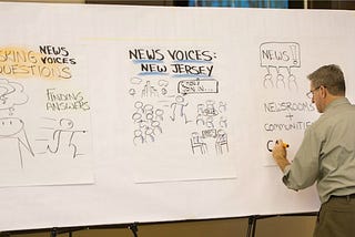 6 Lessons Learned in 6 Months of News Voices: New Jersey