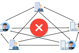 Make your development easier with version controlling and NoSQL