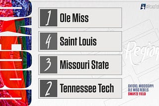 Ole Miss gets coveted National Seed