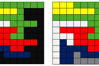 Flood Fill Algorithm