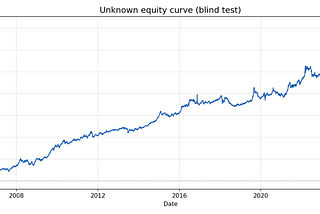Quantpedia API as an On-Demand Factor Database