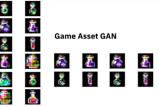 Game Asset GAN— Using Unsupervised Machine Learning to Generate Game Assets