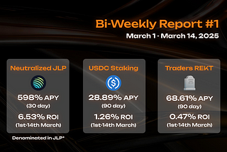 Bi-Weekly Report #1