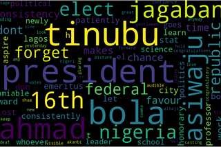 Twitter Sentiment Analysis on Nigerian President-Elect 2023 Using Python.