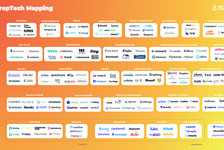 Mapping PropTech 🏠