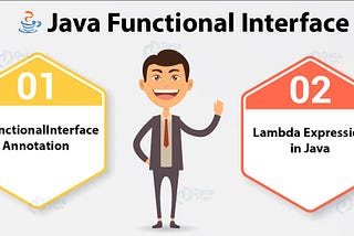 Functional Interfaces in a nutshell for Java developers