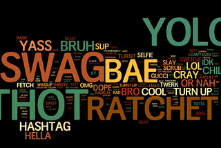 Do you know these 10 Trending Urban Words?