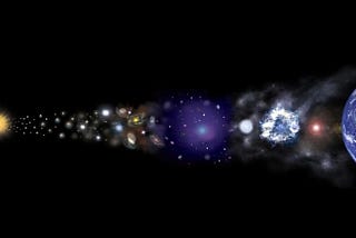 The Big Bang: a series of steps down an energy staircase