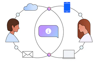 IBM watsonx Assistant’s new routing features enhance customer interactions