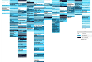 Hunting evil with Sysmon events and Jupyter Notebooks (Part 1 - Setup)