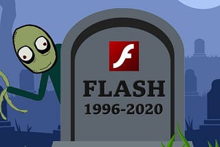 Why Flash withdrawn from the mobile plartforms?