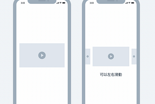 踩雷系列：在 Swiper 中放入 YouTube 的 iframe