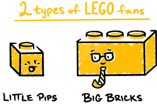 “2 Types of Lego Fans” shows a ‘little pip’ lego brick with a smiling face, and a ‘big brick’ with a tie and glasses