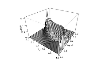 Copulas — a Gateway to Risk Aggregation and Predictive Analytics