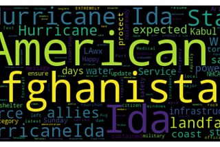 What’s on Senators’ Minds: A Twitter Analysis | August 30, 2021