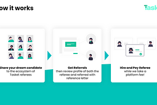 Launching Tasket Referrals