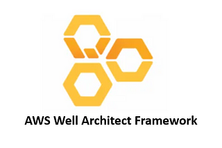 Cloud Fundamental — Well Architected Framework ( AWS)