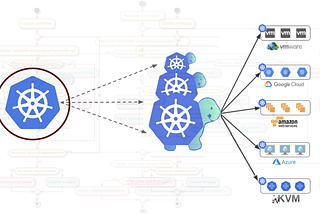 Task 19 | Configure K8S Multi Node Cluster Using Ansible | ARTH