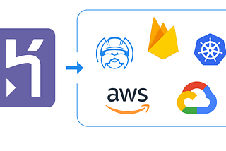 Heroku Alternatives — Top 5 Picks