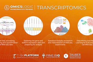 Omics Logic Transcriptomics