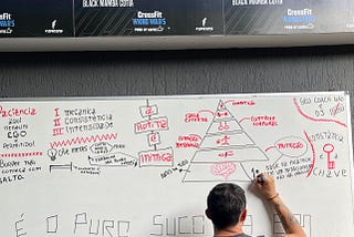 Como a prática estruturada de esportes afetou todos os aspectos de  minha vida