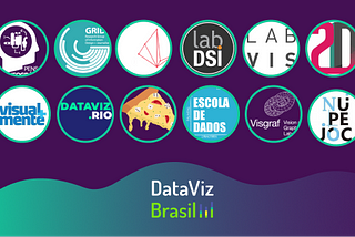 Visualização de dados com sotaque brasileiro — final