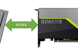 RDMA from Xilinx FPGA to Nvidia GPUs — Part 1