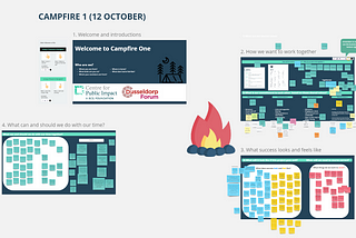 Lessons from a digital campfire around stories for system change