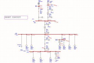 Short Circuit Study and Analysis: Ensuring Electrical Safety and Reliability