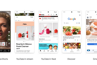 Google Demand Gen publish ads on YouTube in-stream, YouTube in-feed, YouTube Shorts, Discover and Gmail